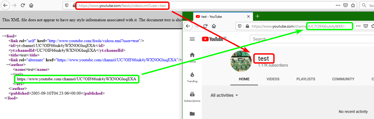 Getting to the channel page