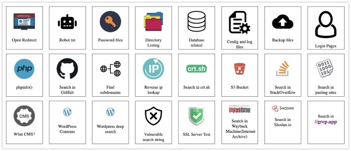 Overview of the search options of 'Investigator'