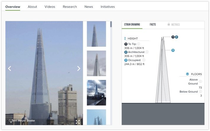 An abundance of information on buildings