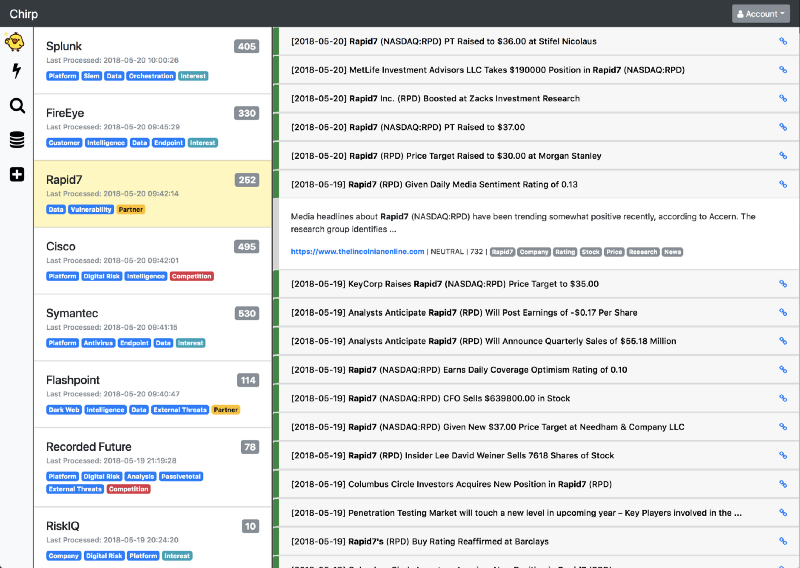 Chirp, gathering Google Alerts
