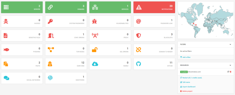 Dashboard view