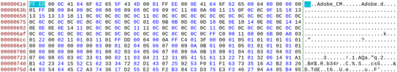 Checking the hidden information