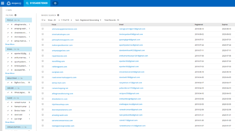 Finding domain names by Whois phone number