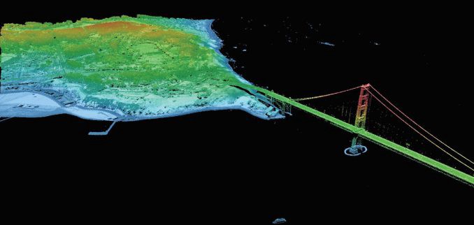 Looking at LIDAR