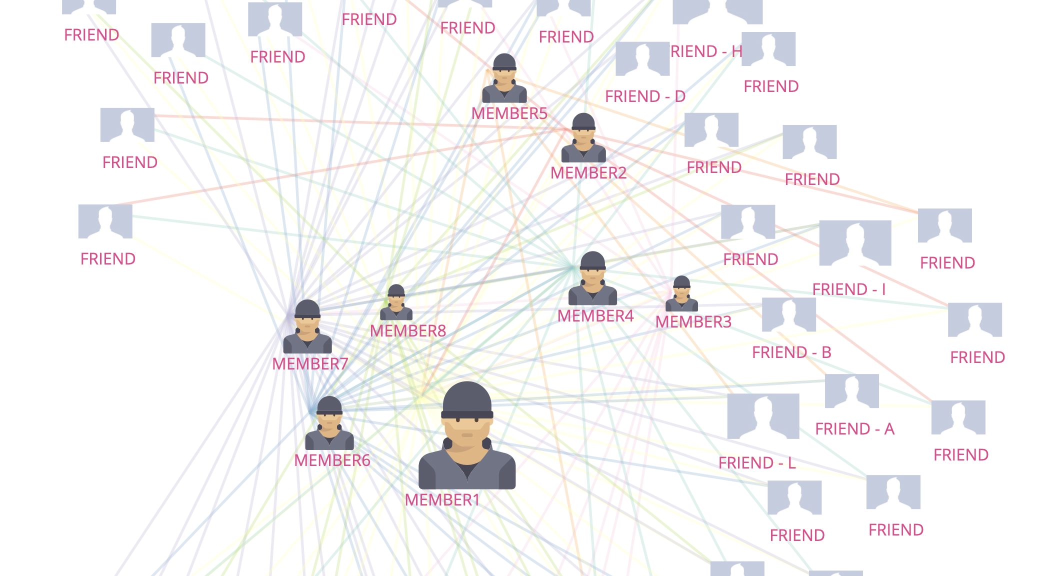 Wojciech mapping a network