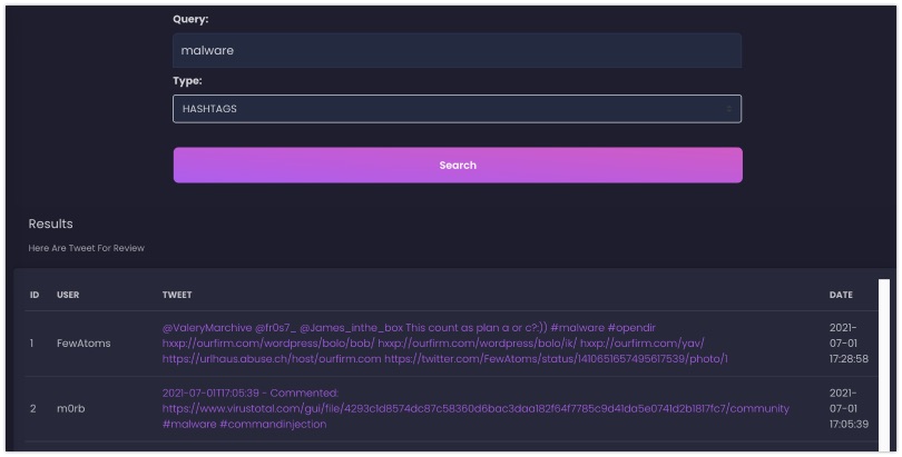List of tweets on malware