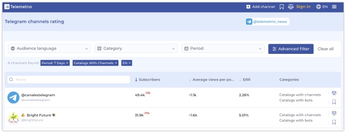 Telemetrio search options