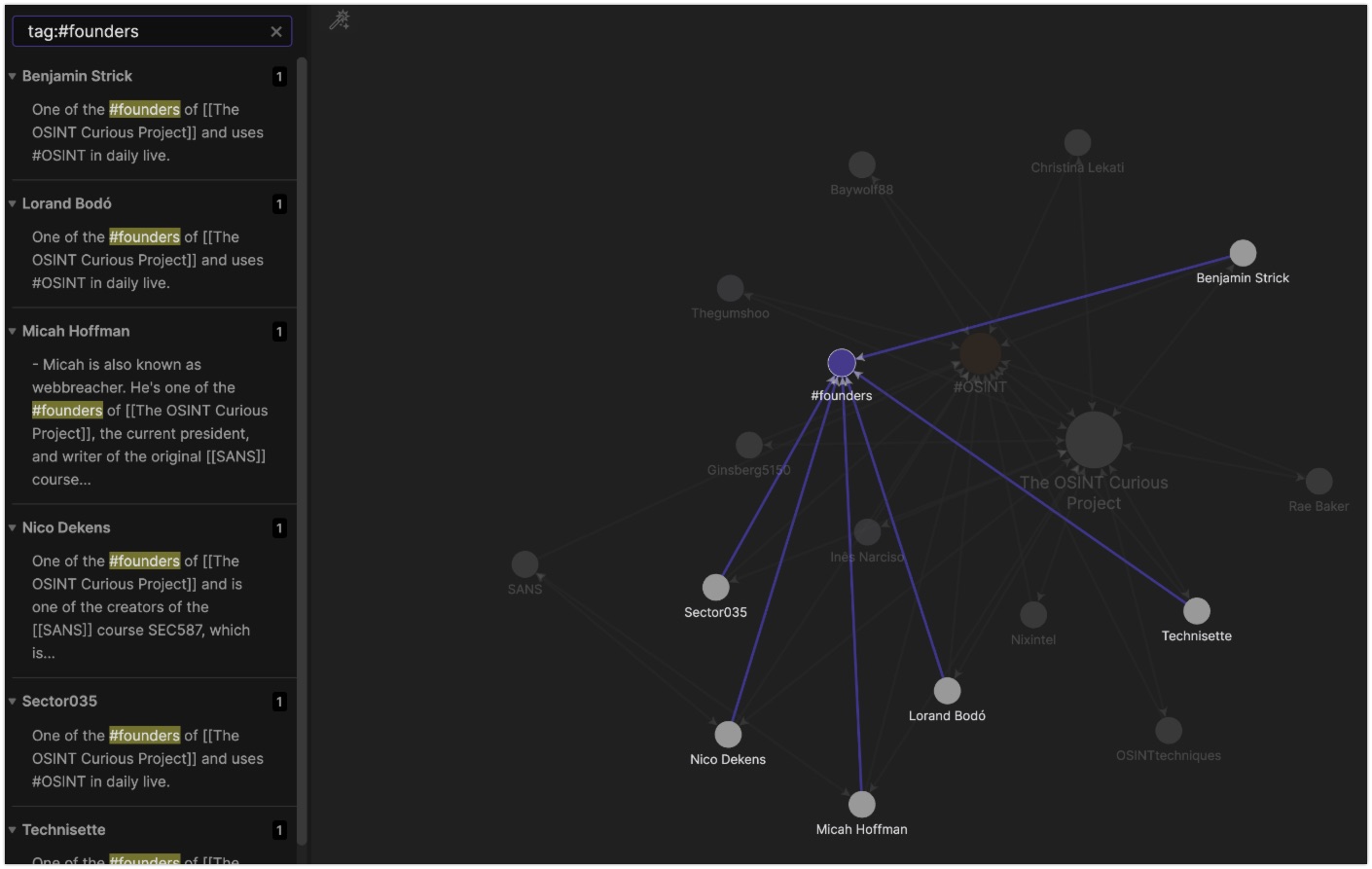 Mapping out TOCP members in Obsidian