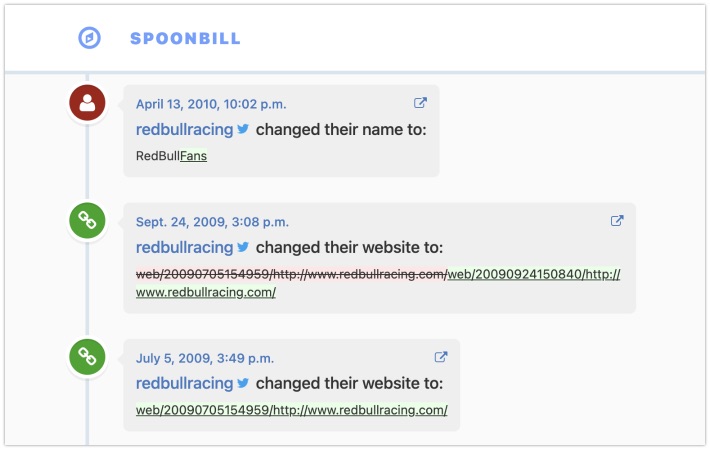 Tracking changes over time