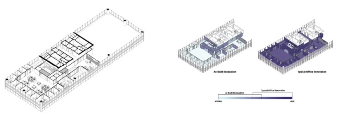 Using maps and floor plans for recon
