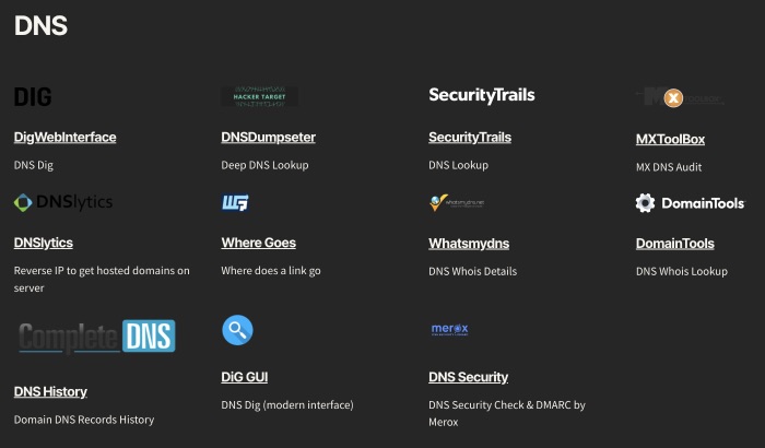 Did someone say `dig a website.com`?