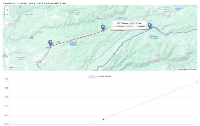 Plotting elevation information on Google Map