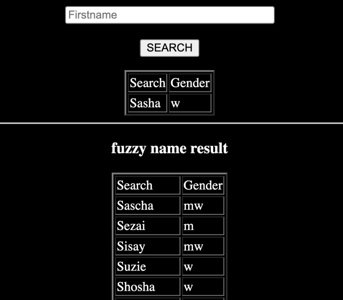 Searching for similar names