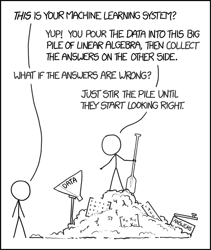 &copy; by XKCD