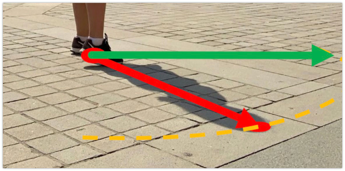 Plotting a rotated shadow that can be measured